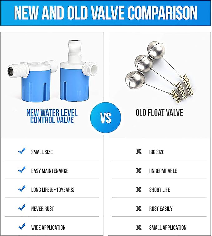 1/2" Automatic Water Level Control Valve - Inside Type, Float Valve for Water Tank, Solar Energy, Auto Pot, Aquarium