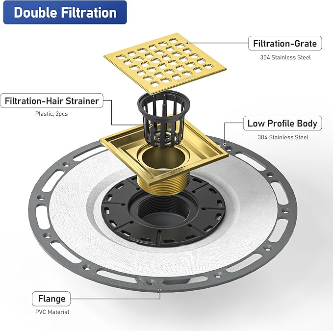 Square Shower Drain 4" Polished Gold 304 Stainless Steel Drain Grate Removable Drain Key with PVC Bonding Flange Base for Low Profile Shower Floor Tiles