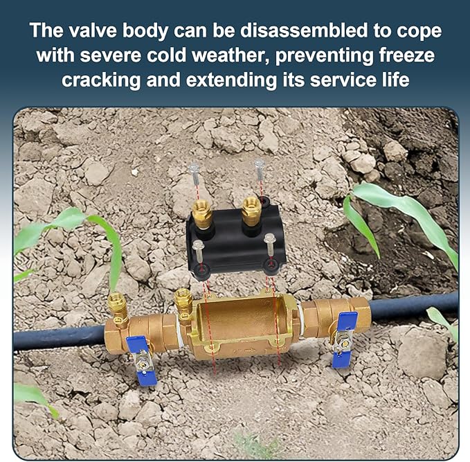 1-350 1" Double Check Backflow Preventer, Prevent Backpressure and Backsiphonage,Complete Double Check Valve Assembly.