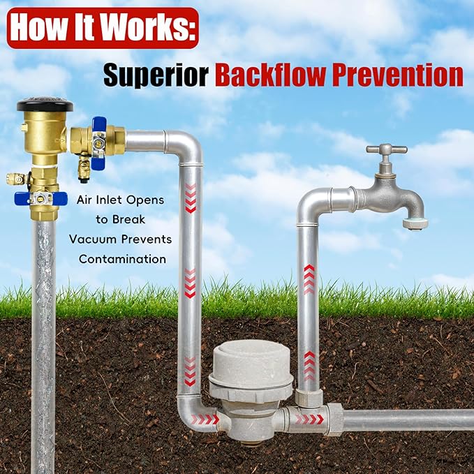 UPGRADED 1" 720A Pressure Vacuum Breaker Assembly, 400PSI Heavy-Duty Brass Backflow Preventer Valve for Irrigation Systems, Lawn Sprinklers & Outdoor Water Lines, Prevent Backflow