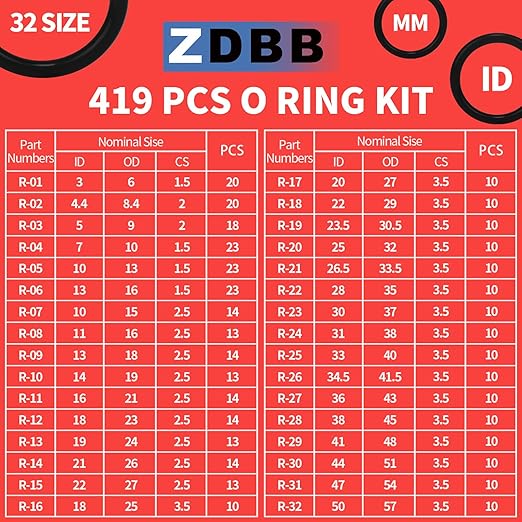 826 Pcs Universal Rubber O Ring Assortment Kit in Inch Standard SAE O-Rings and Metric Oring Set for Automotive Plumbing Faucet Repair, Air or Gas Connections,Resist Oil and Heat