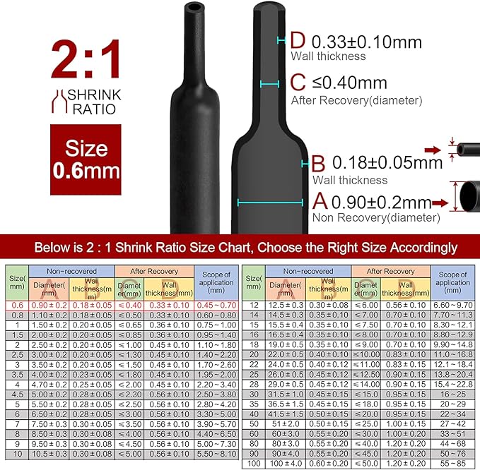 Chanzon 2:1 Ratio 1/42" (0.6mm) Heat Shrink Tubing 8Ft Roll (2.5M Total Length) Black Polyolefin Sleeving Wrap Shrinking 2 to 1 1pcs