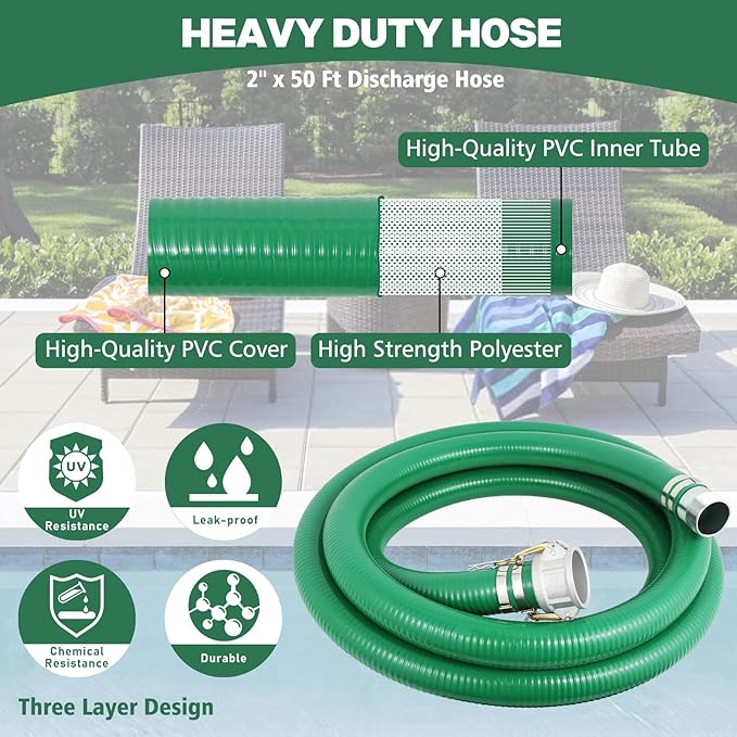 Heavy Duty 2" x 20' Green PVC Discharge Hose Pump Kit, Pool Suction Hose with Aluminum Camlock Fittings, Steel Round Strainer, Cam & Groove Adapter