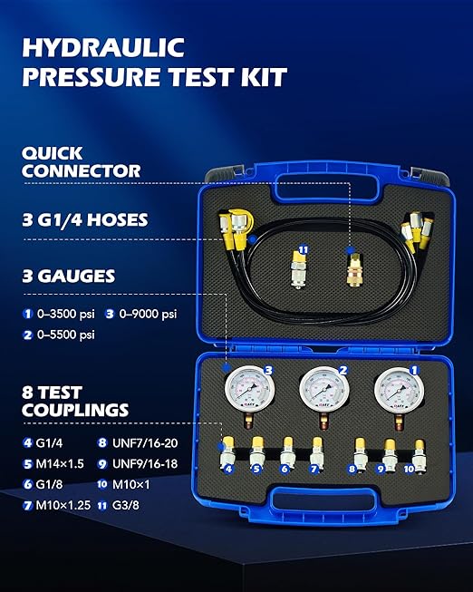 Orion Motor Tech Hydraulic Pressure Test Kit with 3 Gauges 3500 5500 9000 psi, 8 Test Couplings, Quick Connector, & 3 Test Hoses, Hydraulic Gauge Kit for Excavator Construction Machinery