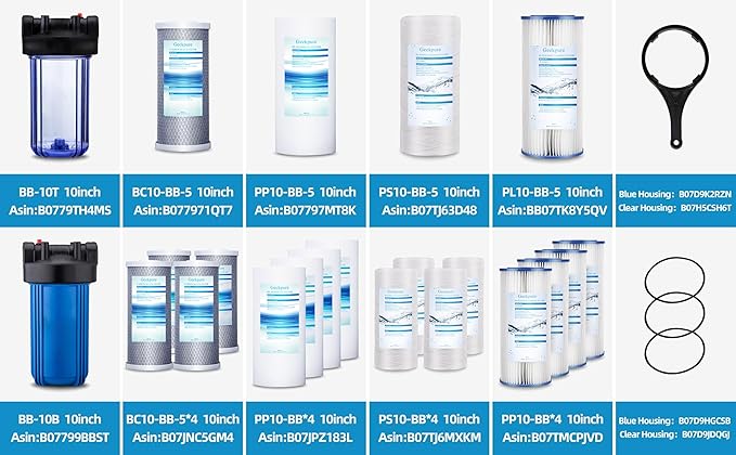 Geekpure 10-Inch Whole House Big Water Filter Housing-Fit for 4.5"x10"Filters -Blue-1 Inch Port (1)