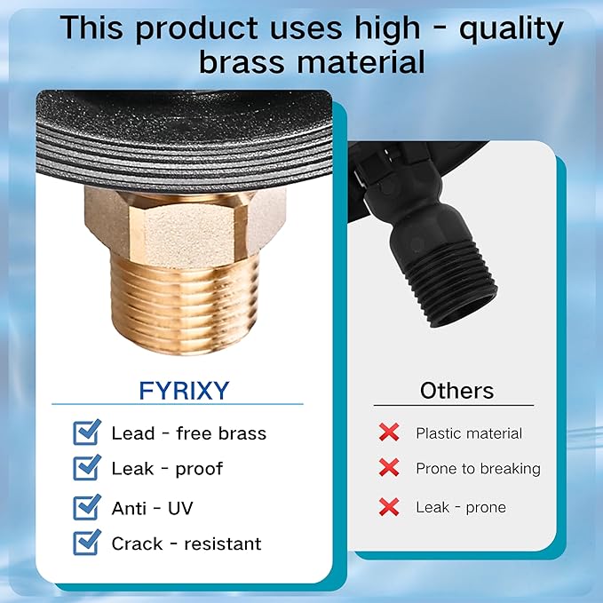RV City Water Inlet with Check Valve – 3/4″ NH to 1/2″ NPT Brass, Matte Black Dust Cap