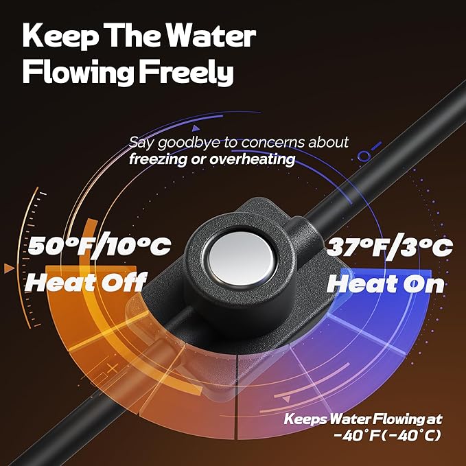 Heat Tape for Water Pipes with Thermostat, Anti-Freeze Heater, Electric Heat Tape, Keeps Water Flowing at -22℉/-30℃, 18FT with Leakage Protector, Orange, UL&ETL Listed 120V