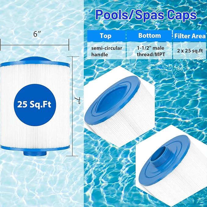 HANXER® 6CH-26 Spa Filter Cartridge Replaces for PTL25W-SV, FC-0310, 60252, 1 1/2" Male Thread/MP Hot Tub Filter, 25 sq.ft, 2 Pack