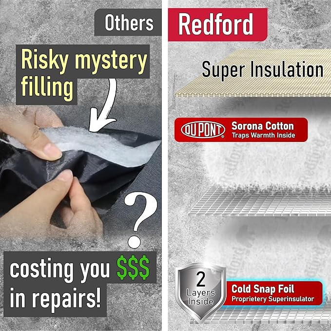 Redford Supply Co. Cold Snap (5°F) Backflow Preventer Insulation Cover, 3-Way Custom, 14" W x 14" H, Pipe Insulation, Water Sprinkler Covers for Outside, Sprinkler Backflow Cover for Winter (Beige)