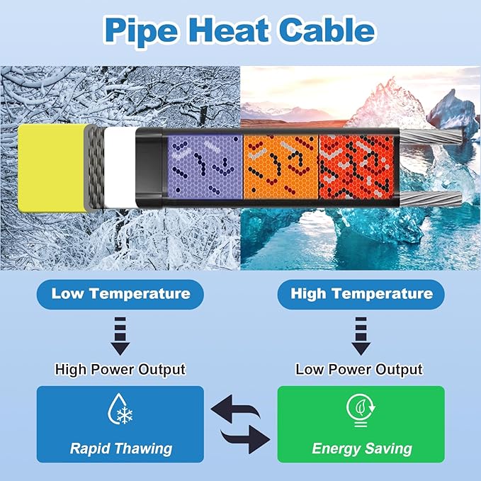 YAMIAOMAO Heat Tape for Water Pipes,24 Ft Blue Self-Regulating Heat Tape,-40°F Deicing Heat Tape,Prevent Water Pipes from Freezing,Heat Tape Water Pipes Suitable For Outdoor Water Tanks Of House