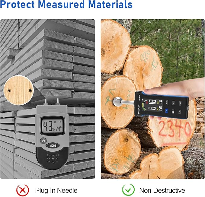 HOLDPEAK Pinless Wood Moisture Meter, Non-Destructive Moisture Meter for Wood, Concrete, Floors, Walls, Measuring Depth 20-40mm Digital Moisture Meter with Masonry-Spherical Sensor, Large LCD Display