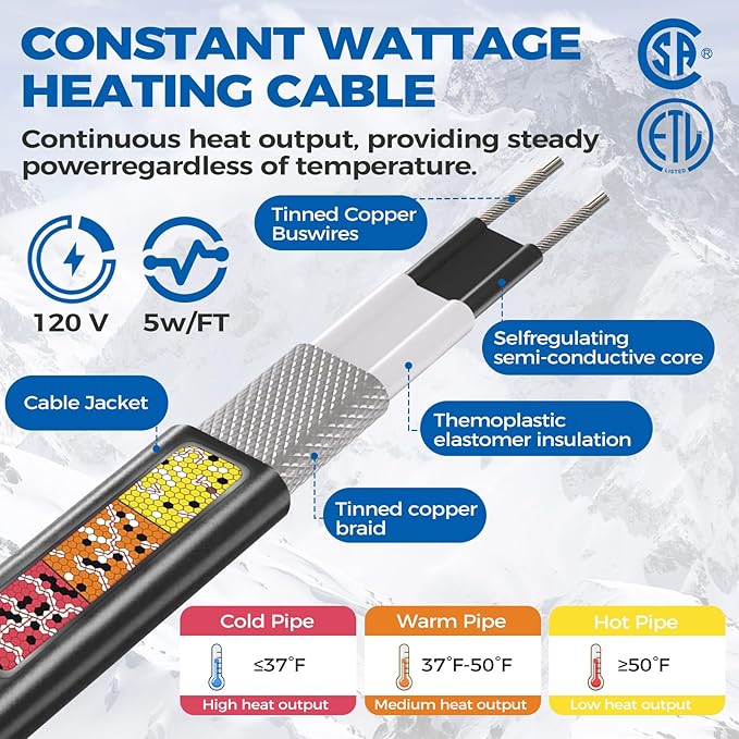 9.5FT（3FT-200FT） Pipe Heating Cable for Pipe Freeze Protection, Heat Cable for Water Pipes(Metal and Plastic), Pipe Heat Tape Keeps Water Flowing at -40°F 5w/ft, 120V Plumbing fixture