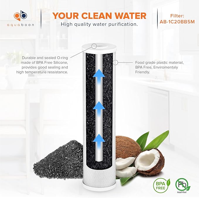 Aquaboon Carbon Water Filter Replacement - 5 Micron 20 x 4.5 inch - Whole House CTO Carbon Block Water Filter Cartridge Compatible with FC25B, EPM-20BB, CB-BB-20, 155783-43, 4 Pack