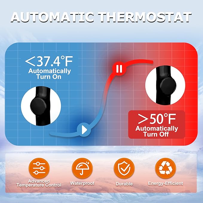 70FT Heat Tape for Water Pipes, Self-Regulating Heat Trace for Pipes with Thermostat Heating Cable for Metal Plastic Pex Pipes 120V 5W/FT