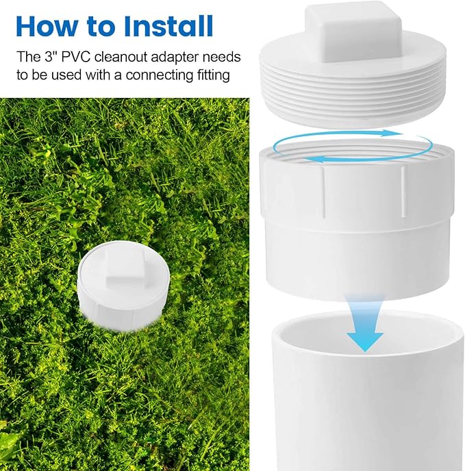 2" PVC Sewer Cleanout Adapter with Plug Pipe Fitting, PVC DWV Flush Sewer Cleanout Cap for Outdoor Garden, RVs Sewer or Drainage Piping Connect System