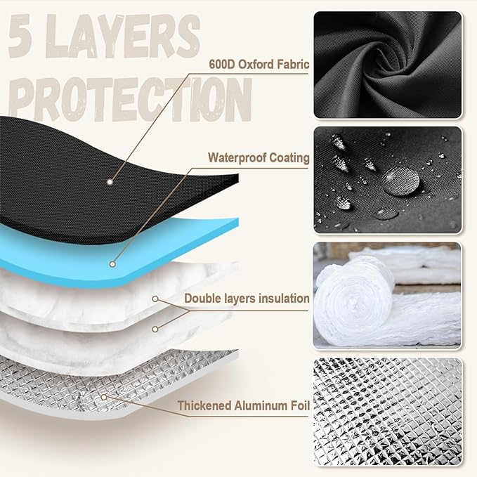 Backflow Preventer Insulation Cover - Water Pipe Insulation Sprinkler Cover for Outside - Insulated Backflow Cover Pouch for Irrigation Back Flow Valve in Winter or Sun Exposure (16"W x 20"H, BLACK)