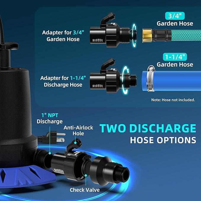 Pool Cover Pump, 1/4HP Automatic Swimming Pool Cover Pump, 1800 GPH Submersible Sump Pump with Check Valve Adapter for 3/4" & 1-1/4" Hoses and 25ft Power Cord, Water Removal for Pool Cover