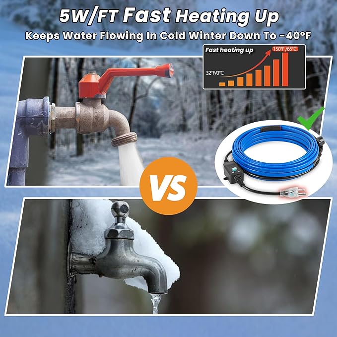 40ft Heat Tape for Water Pipes with Thermostat, for Pipe Freeze Protection, Self-Regulating Heating Cable, Keeps Water Flowing at -40°F, 120V,5W/ft,Pipe Heater for Home,Roof,Outdoor