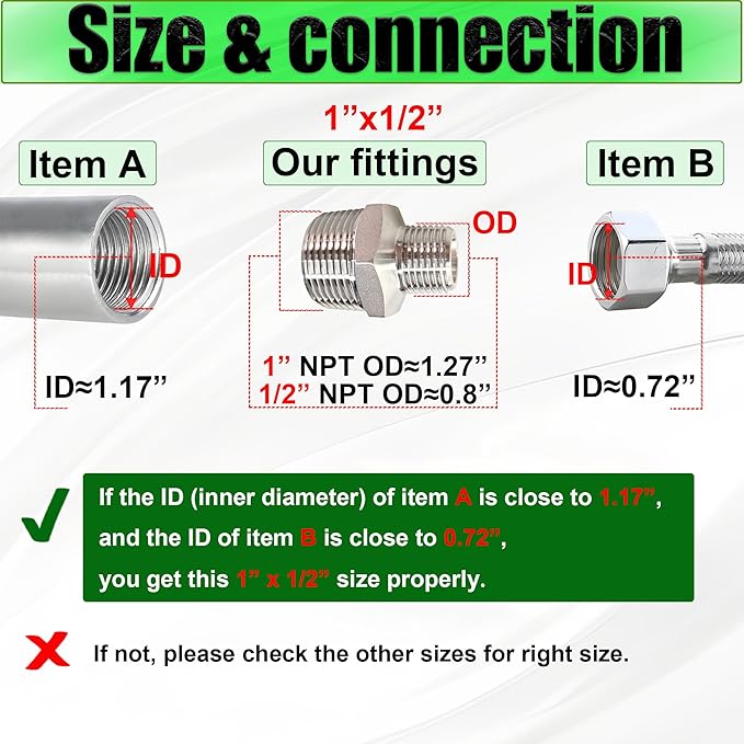 1" Male to 1/2" Male NPT Hex Reducing Nipple Fitting Adapter, 304 Stainless Steel 1 Inch to 1/2 Inch MNPT Threaded Pipe Adapter Fittings Reducing Nipples Connector for Plumbing Hydraulic Systems