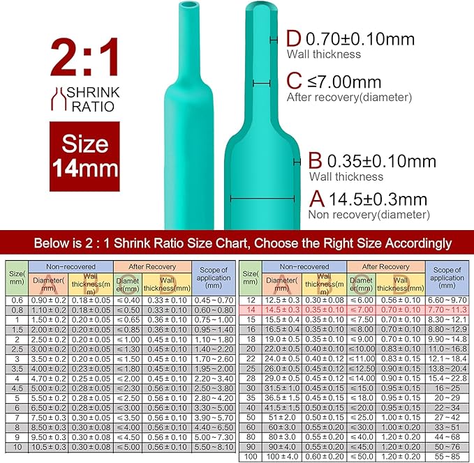 Chanzon 2:1 Ratio 9/16" (14mm) Heat Shrink Tubing 3.3Ft Roll (1M Total Length) Green Polyolefin Sleeving Wrap Shrinking 2 to 1 1pcs