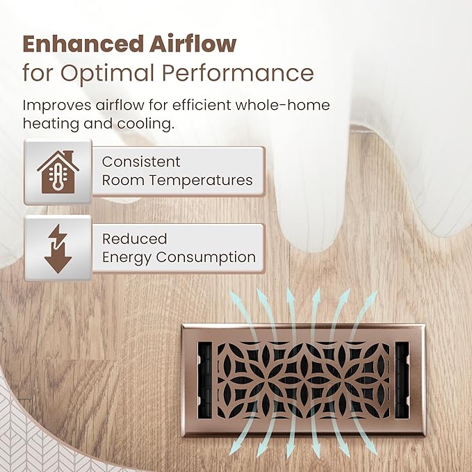 Floor Register 4x10 Vent Cover – Heavy-Duty Steel, Rustproof & Walkable Grates, Easy Drop-in Install, Adjustable Air Supply Switch - Decorative Floral Design, Satin Bronze