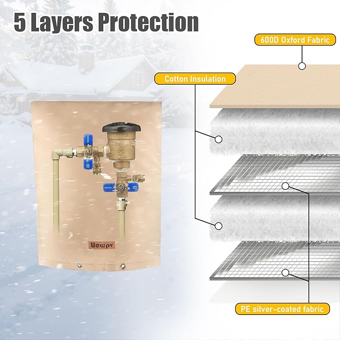 Backflow Preventer Cover Insulated-sprinkler covers for outside-With thicker 5 Layers Fabric,14"Wx19"H -Backflow insulation cover Protect water meters,sprinklers from damage during winter