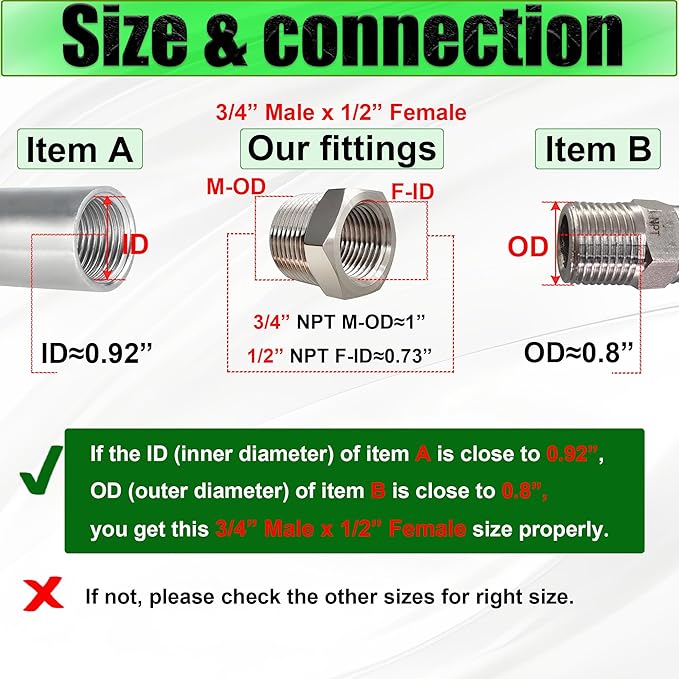 2 Pcs 304 Stainless Steel 3/4" Male to 1/2" Female Reducer Bushing, 3/4 Inch Male to 1/2 Inch Female NPT Pipe Fitting Reducing Adapter Tube Connector Convert (3/4" Male x 1/2" Female)