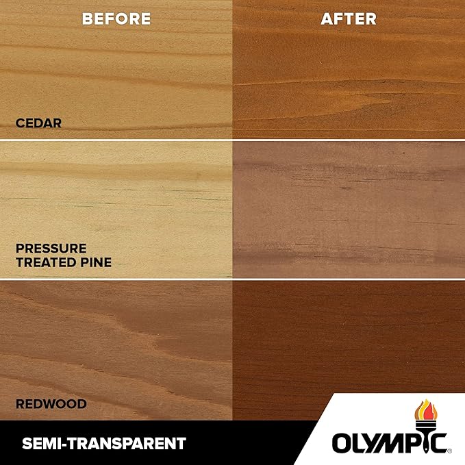 Olympic WaterGuard 11.75 oz. Acorn Brown Semi-Transparent Exterior Wood Stain Plus Sealer (Pack of 4)