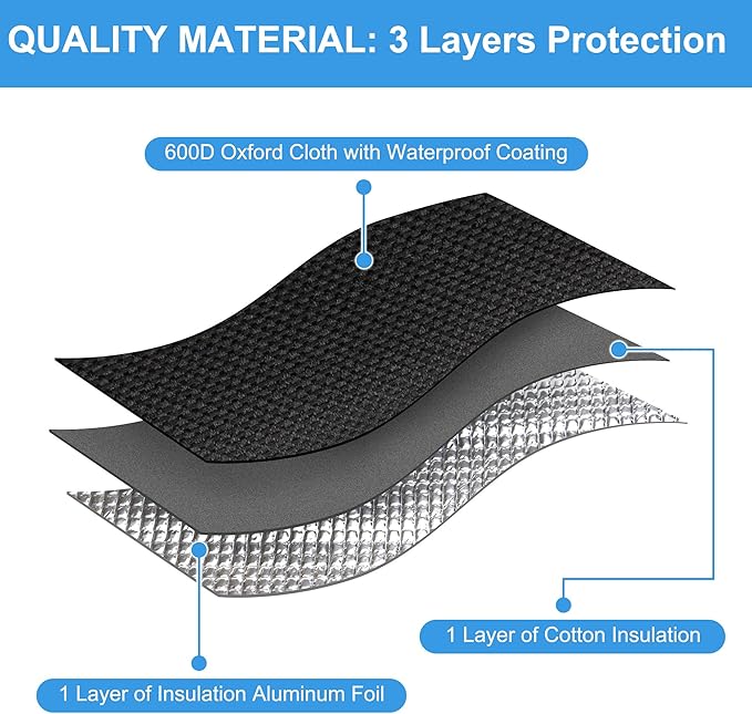 HVAC Copper Pipe Insulation Cover, 2Pcs 600D Oxford AC Pipe Insulation Cover Outdoor Flexible Air Conditioner Line Insulation Sleeve for Central Air Conditioning Mini Splits, Black 72x10.2 in