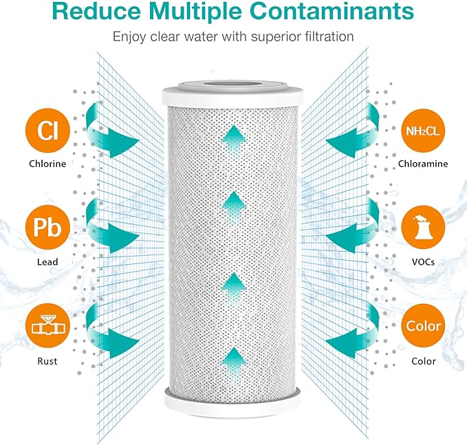 SimPure Whole House Water Filter Cartridges 5 Micron 10" x 4.5" PP+CTO 2-Stage Sediment and Carbon Filter Set, for DB10C-2, DB10P, GE FXHTC, GXWH40L, WGB21B, FP15B, FC15B, 1 Set
