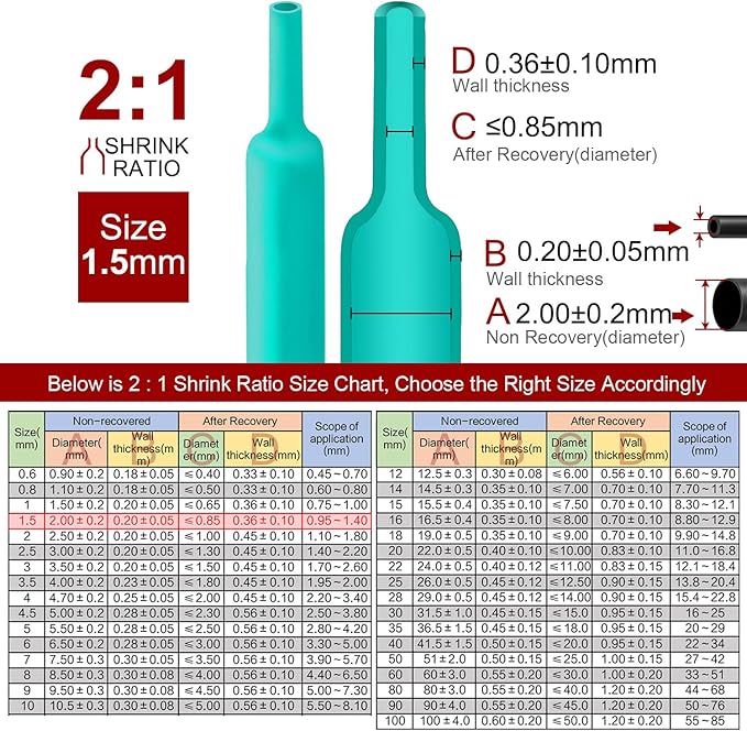 Chanzon 2:1 Ratio - 80Ft Roll - 1/16" (1.5mm) Heat Shrink Tubing 2:1(25M Total Length) Green Polyolefin Sleeving Wrap Shrinking 2 to 1 1pcs