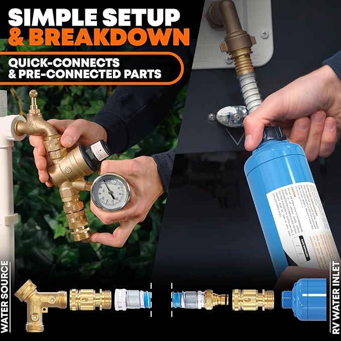 RV Fresh Water Kit w/Drinking Hose - RV Water Pressure Regulator, Filter, Hose Connectors, Leak Repair Kit, Carrying Case, 35' Drinking Water Hose