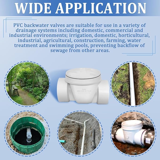 3" Backflow Preventer Vavle,3 Inch Backwater Check Valve, Drain Backflow Preventer Valve Prevents Sewage and Rainwater from Flowing Back