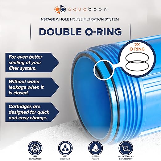 Aquaboon 20" x 4.5" Whole House Well Water Filter System with Pressure Release (1" Port) | Certified | Compatible with Pentek 150233, 150235, Geekpure BB- 20B