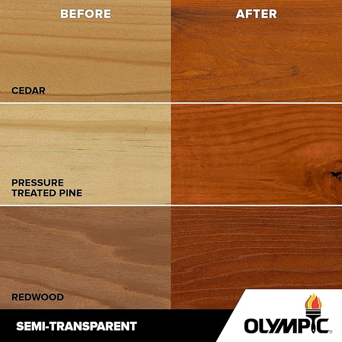 Olympic WaterGuard 11.75 oz. Woodland Cedar Semi-Transparent Exterior Wood Stain Plus Sealer (Pack of 6)