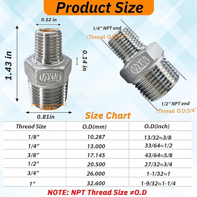 2pcs 1/2" NPT x 1/4" NPT Stainless Steel Nipple, 1/2 to 1/4 Adapter Fitting Reducing Solid Hex Stainless Steel Reducer Fittings for Extending and Connecting Pipes