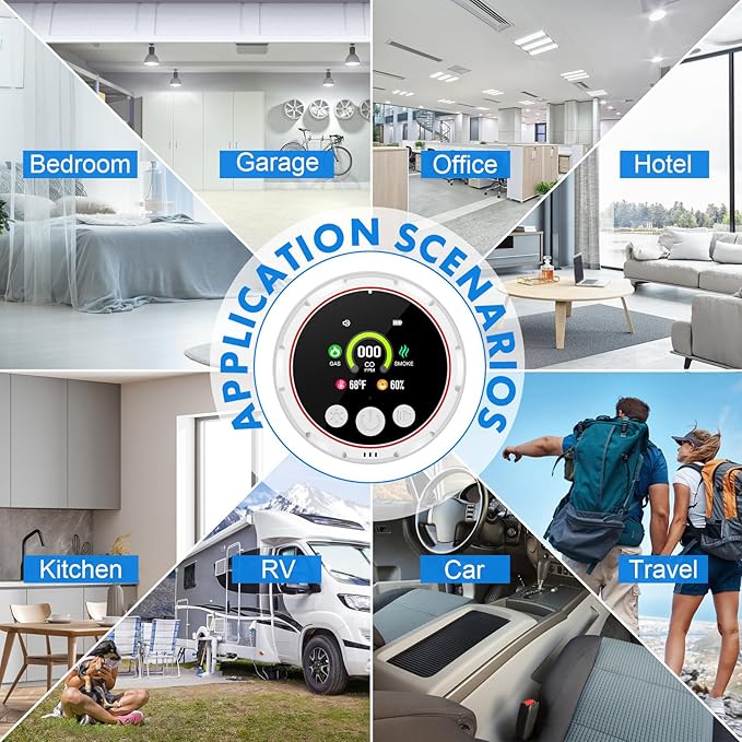Carbon Monoxide Detectors, 5-in-1 Plug in Natural Gas & Smoke Detector, CO Methane Propane Combustible Combination Gas Alarm with Temp Humidity Sensor HD Screen for RV Home Travel Kitchen White 1 Pack