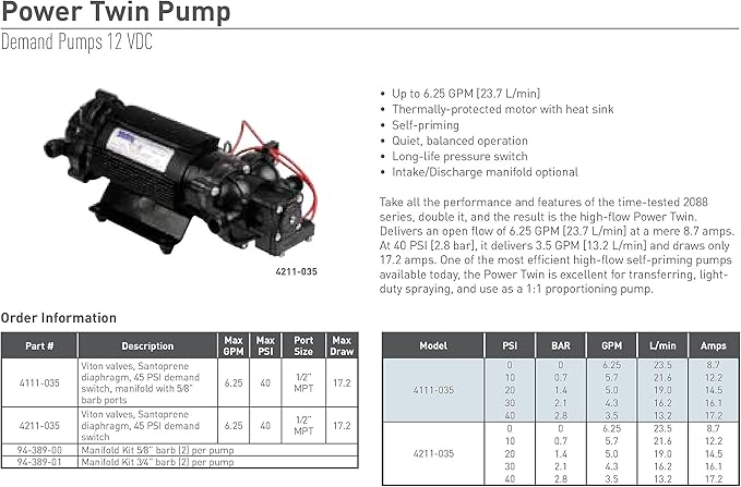 PENTAIR SHURFLO 4111-035 Power Twin Pump, 6.25 GPM, 45 PSI,12 Volt DC, Sprayer and Transfer Pump