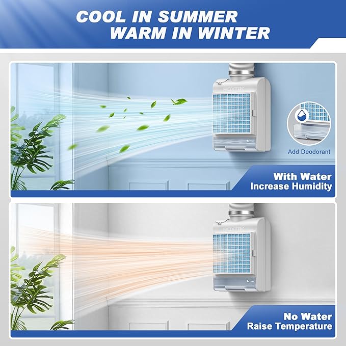 3-in-1 Indoor Dryer Vent Kit, 10 Pcs Polyester Filters for 4 Layer Purification System, Stainless Steel Screen Filter and Water Drawer For Electric Dryer
