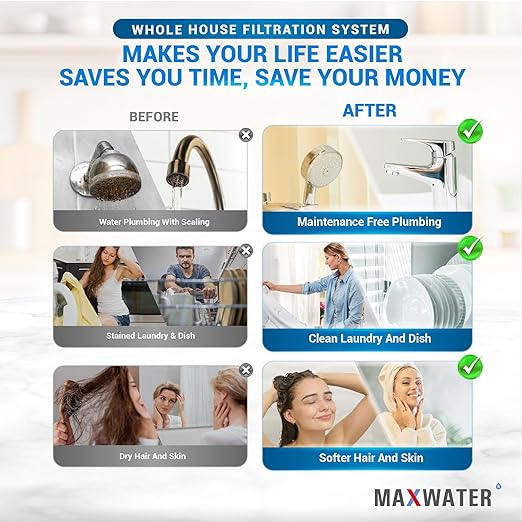 Max Water 3 Stage (Good for City Water) 10 inch Standard Water Filtration System for Whole House - Sediment + GAC + CTO Post Carbon - ¾ Inlet/Outlet - Model : WH-SC2