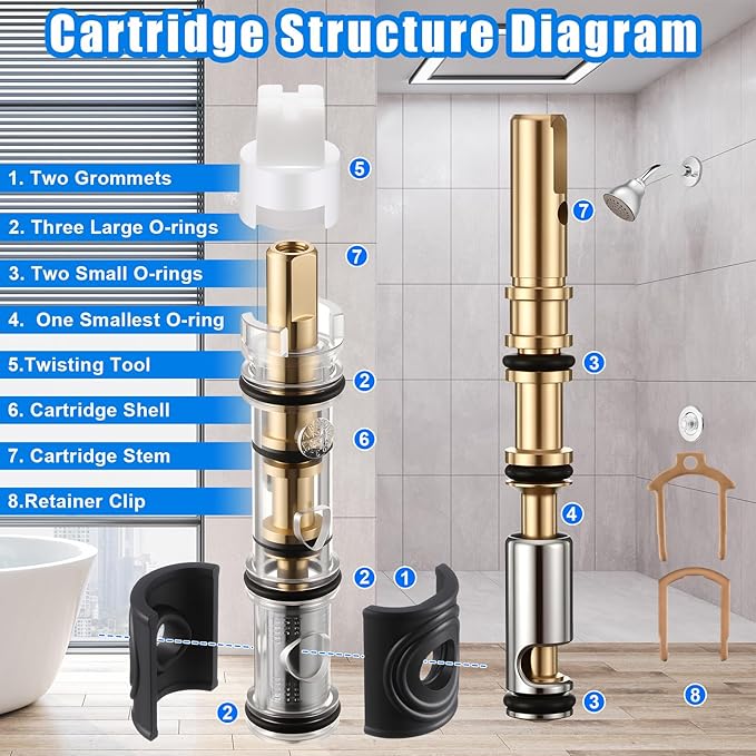 Enhon 2 Pack Dual Seal Cartridge Replacement Compatible with Moen 1225 1225B, One Handle Lavatory and Bathroom Faucet Cartridge Fits Single Handle Faucet/Showers, Brass