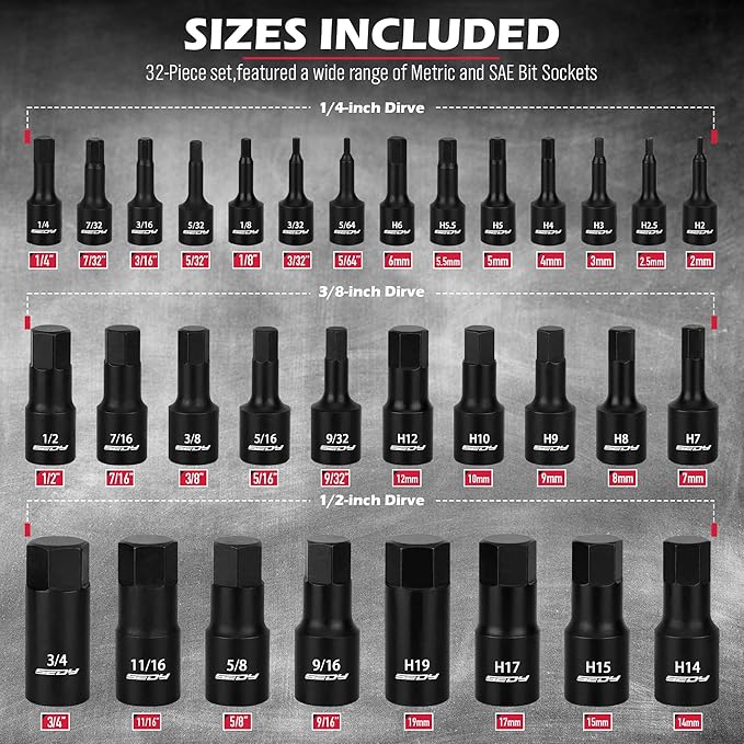 Hex Bit Impact Socket Set: 36-Piece with 4 Adapters, 1/4" 3/8" 1/2" Drive Master Allen Impact Socket Set, SAE and Metric, H5-H19 & 3/4"-5/64", Heavy Duty Storage Case, Automotive Mechanic