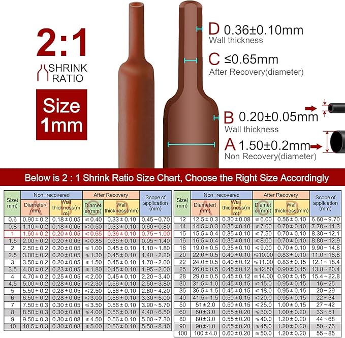 Chanzon 2:1 Ratio 1/24" (1mm) Heat Shrink Tubing 8Ft Roll (2.5M Total Length) Brown Polyolefin Sleeving Wrap Shrinking 2 to 1 1pcs
