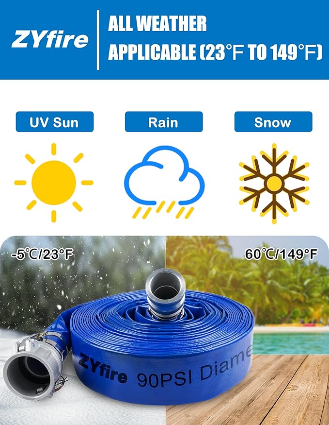 ZYfire Backwash Hose - 2" x 100 FT PVC Lay Flat Discharge Hose with Aluminum Camlock C & E Fittings Heavy Duty Reinforced Pump Discharge Hose Weather and Burst Resistant for Pool Drain, Sump Pump