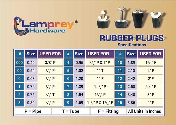 #1-5 Universal Rubber Winter Plug for 1/2 inch to 1 inch Holes - Tapered Variety Multipurpose LHTP15 (1)