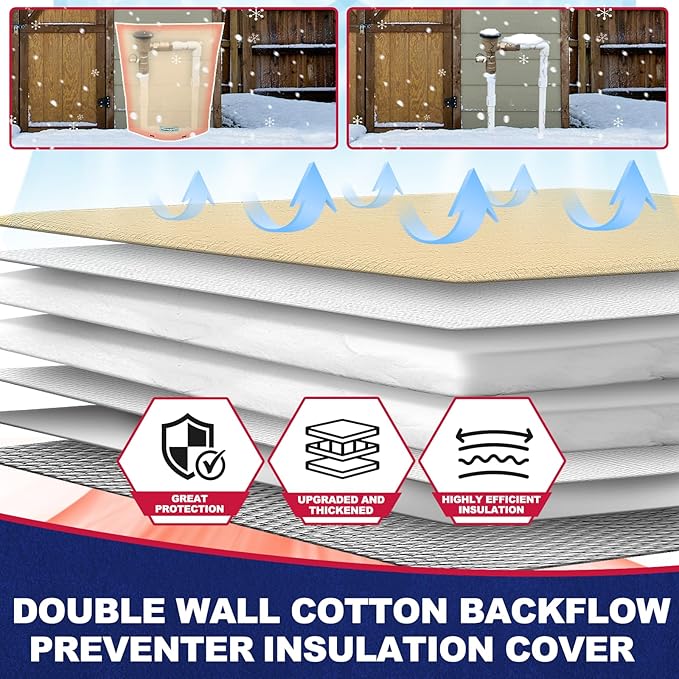 Backflow Preventer Cover Insulated (5˚F) - 20"W x 26"H Backflow Cover for Winter Pipe Freeze Protection - Sprinkler Covers for Outside with 7 Layers Fabric Double Wall Insulation Cover