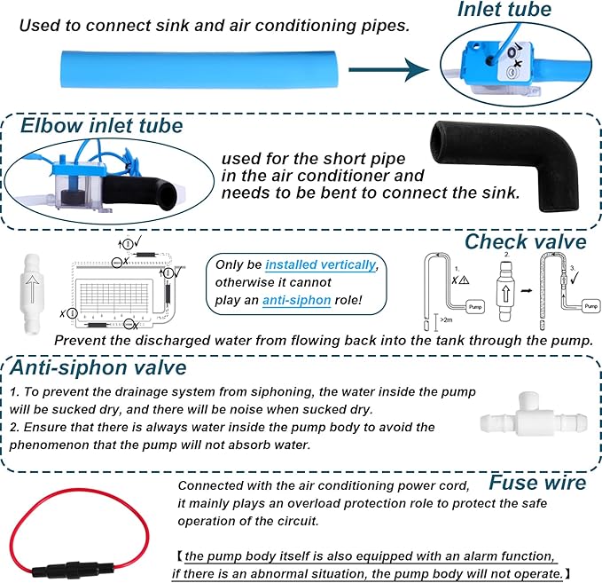 Air Mini 100-240V Split Condensate Pump - Self-Priming, Ultra-Thin Silent Design (<19dB) for HVAC, Air Conditioners, Dehumidifiers | Super Mini Wall-Mounted with Anti-Siphon & Auto-Drain