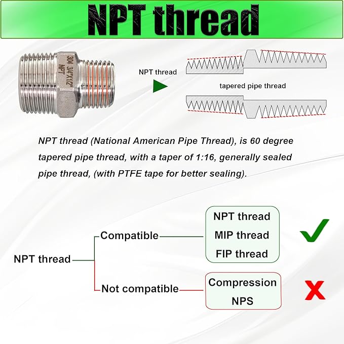 3/4" to 1/2" Male NPT Hex Reducing Nipple Fitting Adapter, 304 Stainless Steel 3/4 Inch to 1/2 Inch MNPT Threaded Pipe Adapter Fittings Reducing Nipples Connector (3/4" x 1/2" Male)