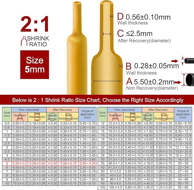 Chanzon 2:1 Ratio 3/16" (5mm) Heat Shrink Tubing 8Ft Roll (2.5M Total Length) Yellow Polyolefin Sleeving Wrap Shrinking 2 to 1 1pcs