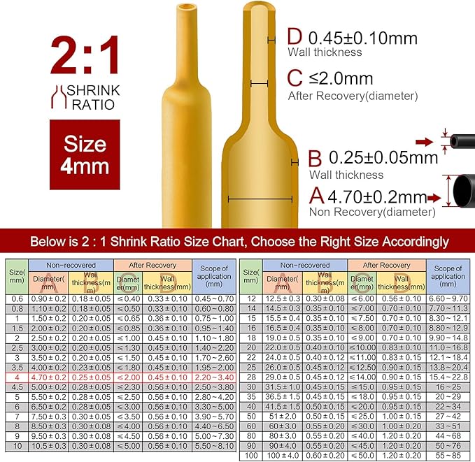 Chanzon 2:1 Ratio - 80Ft Roll - 5/32" (4mm) Heat Shrink Tubing 2:1(25M Total Length) Yellow Polyolefin Sleeving Wrap Shrinking 2 to 1 1pcs